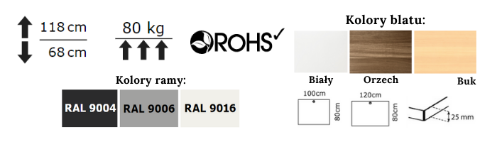 Specyfikacja techniczna biurka z elektryczną regulacją wysokości 501-33 o szerokości 92 cm