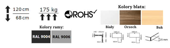 Specyfikacja techniczna biurka regulowanego narożnego 501-23