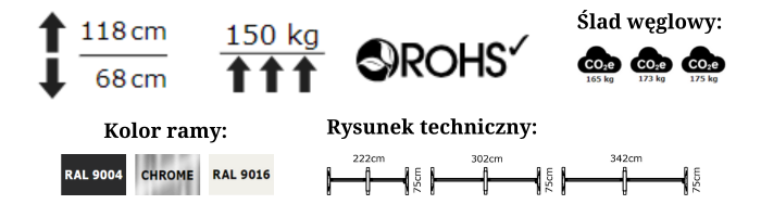 Specyfikacja techniczna trójnożnego stelaża biurka z elektryczną regulacją wysokości