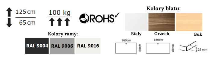 Specyfikacja techniczna biurka z elektryczną regulacją wysokości 501-43 o szerokości 152 cm