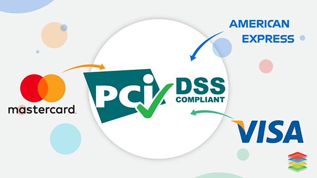 Bezpieczeństwo płatności Kartą Płatniczą zapewnia PCI CSS